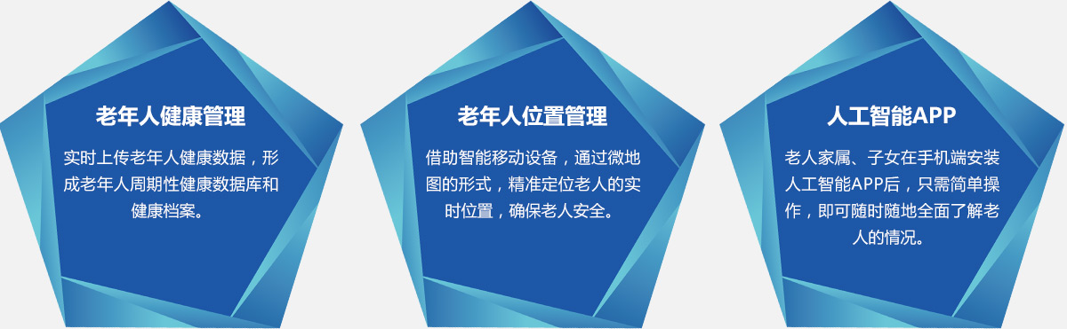 康健治理-凯时尊龙人生就是博养老【官网】