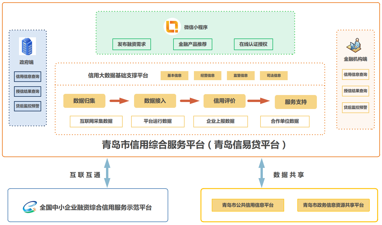 16949557493eedd8 首页-AG88环亚集团中国官方网站