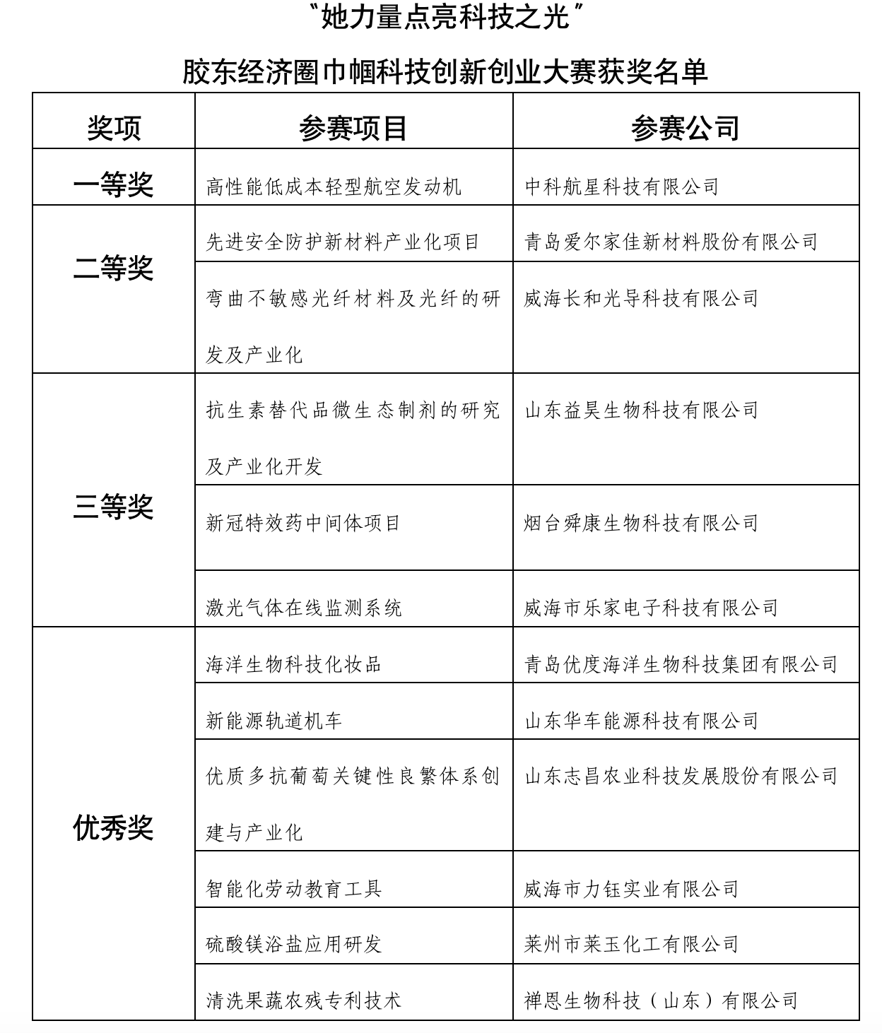 首页-AG88环亚集团中国官方网站